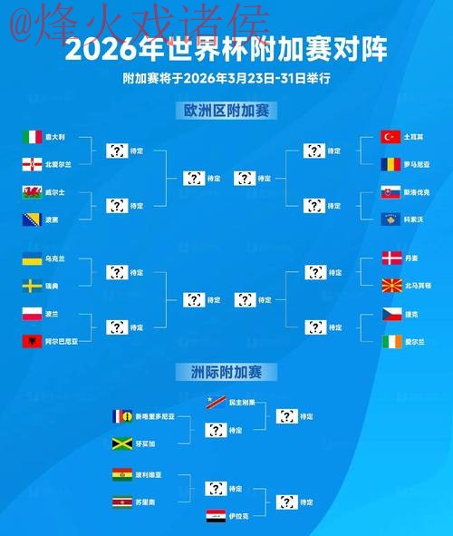 2026世界杯最佳滚球排行揭晓