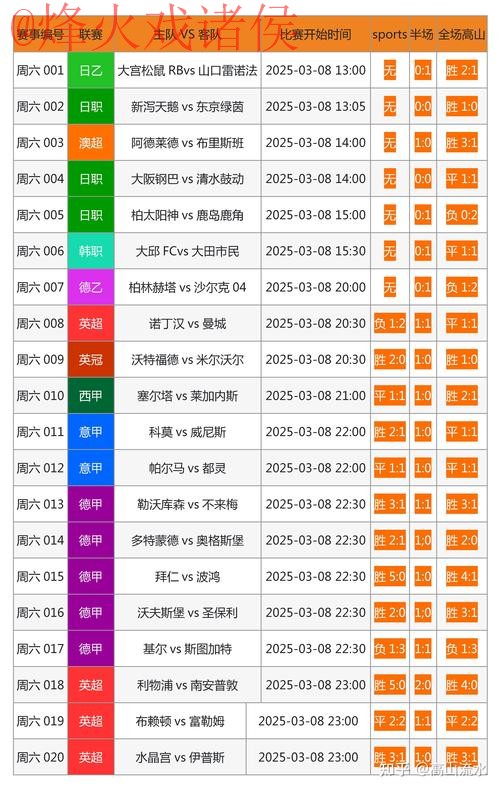安全可靠的世界杯下注正规最新网址 安全可靠的世界杯下注正规最新网址