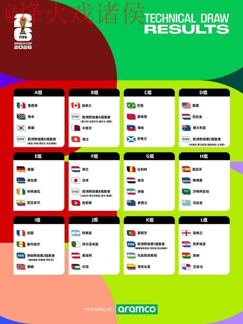 2026世界杯预测分析网页版 2026世界杯预测分析网页版