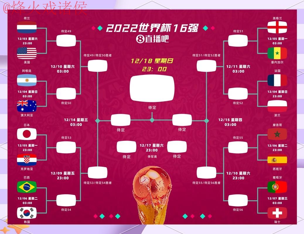 全面解析世界杯比分分析入口地址 全面解析世界杯比分分析入口地址